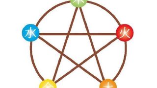 ほろさう　バイクインタイル　クインタイル　マイナーアスペクト　神秘性　創造性　二人だけの世界