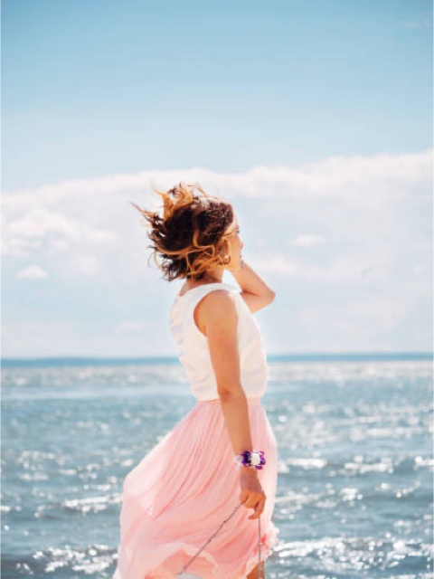 ほろさう　さう　ホロスコープ　占星術　心理　心　流星　星　相性　恋愛　結婚　夫婦　人生　ハウス　春分　春分図　トランジット